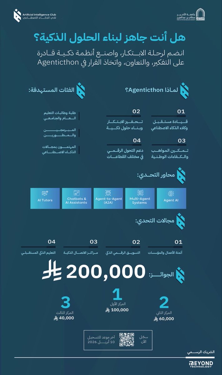 فعاليات كلية هندسة وعلوم الحاسب (PSAU) tweet media