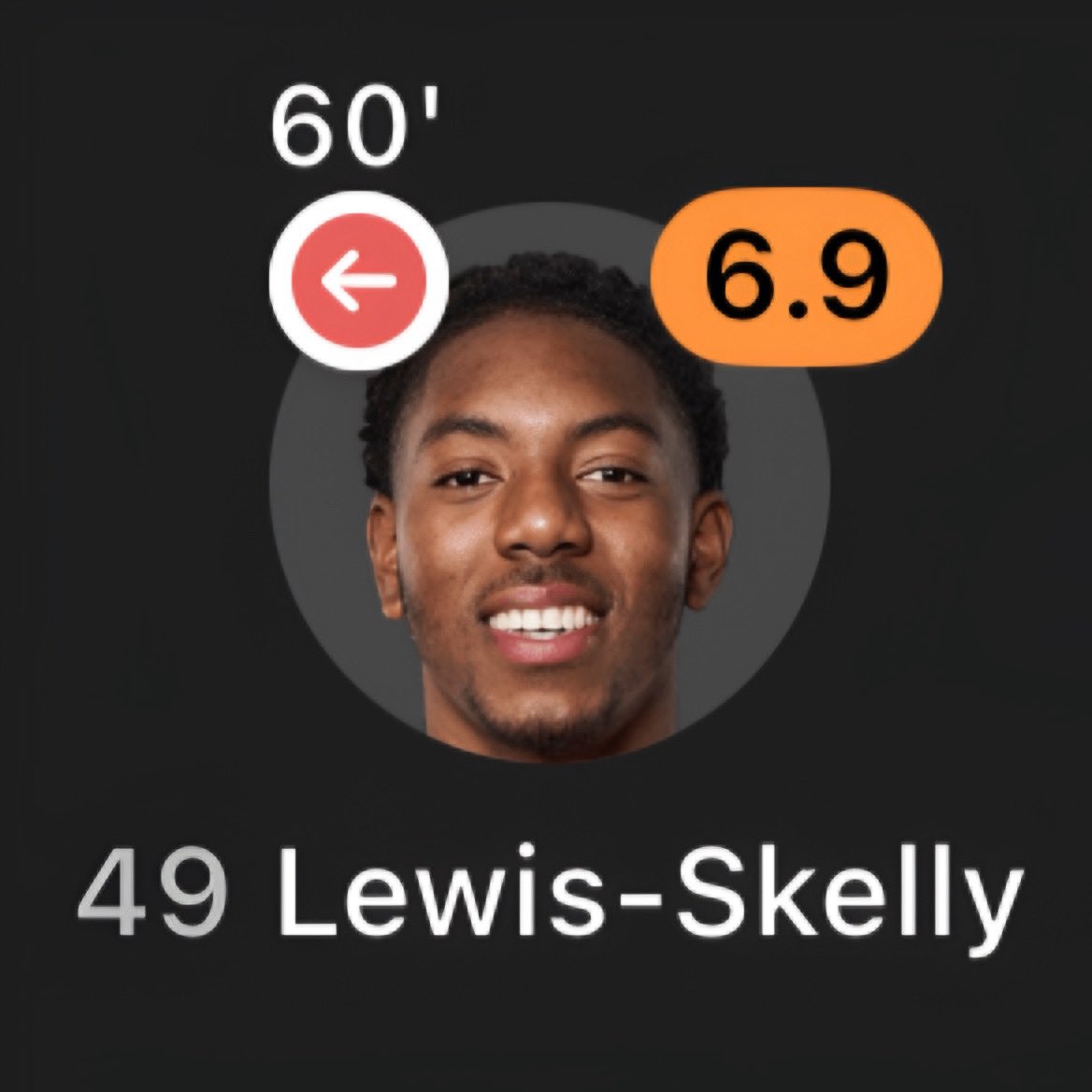 mcfc lads tweet media