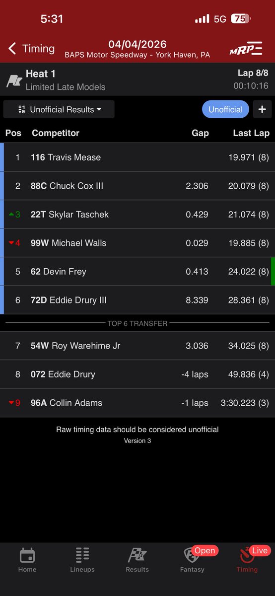 PA Limited Late Models tweet media