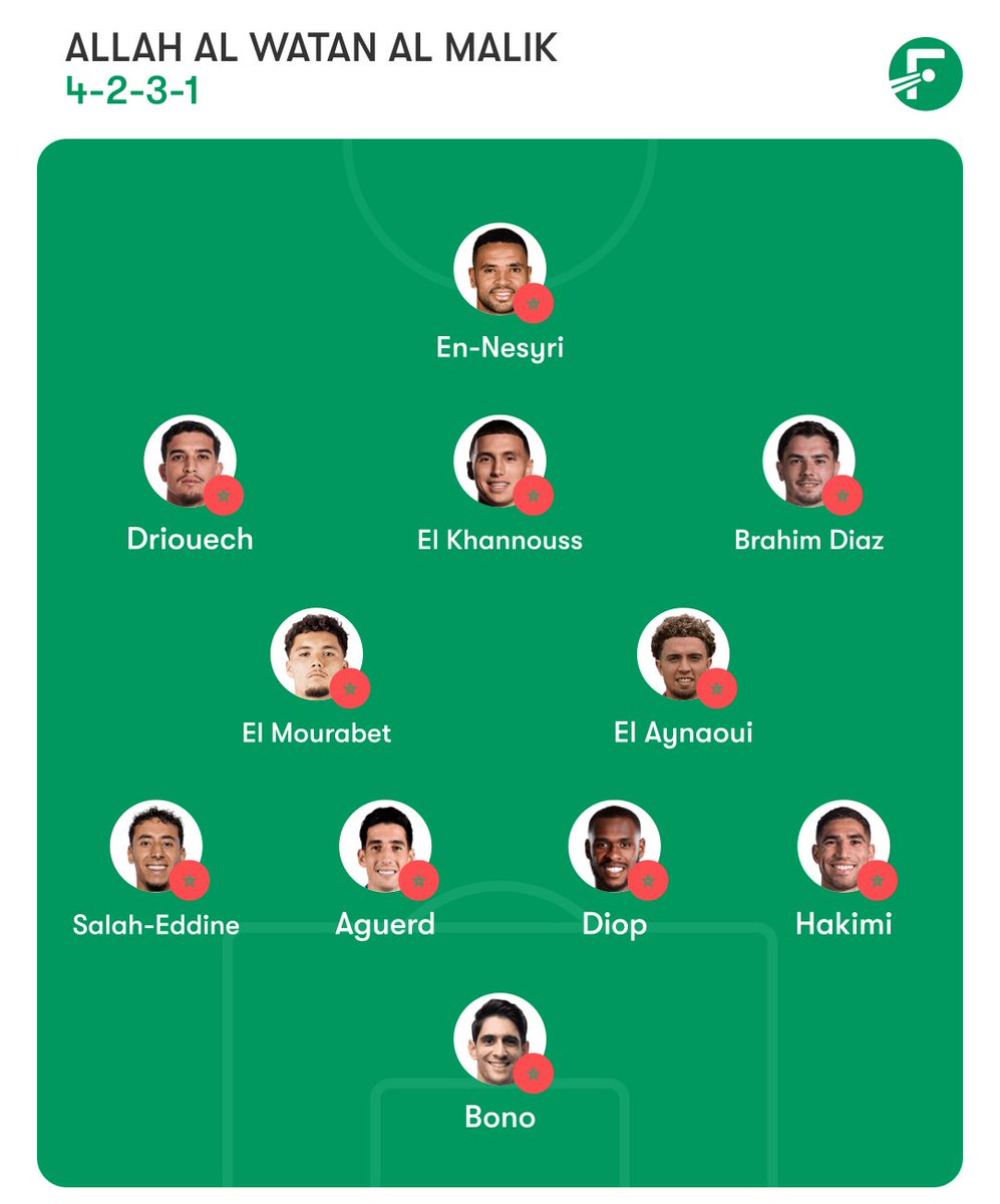 𝕷𝖆𝖟𝖉𝖊𝖋𝖋.𝕵𝖗 tweet media