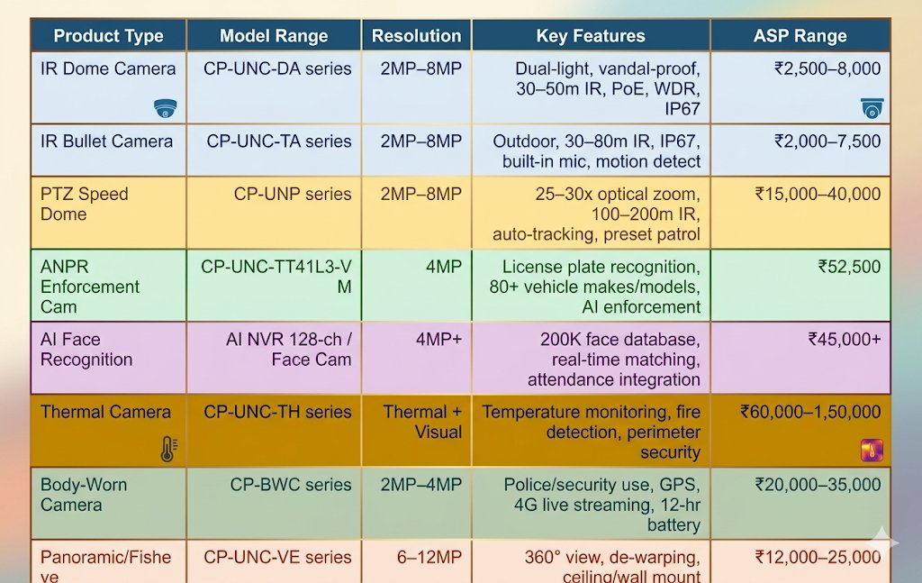 Financially Free ™ tweet media