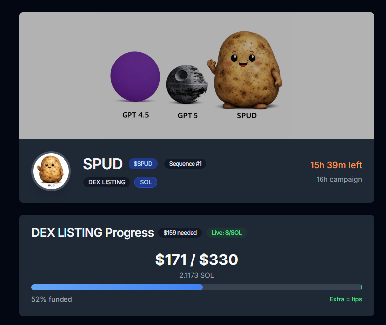 What's up $SPUD bois! The Dex Listing crowdfunding campaign you created with us is 52% complete in just 20 minutes, what's cooking here?