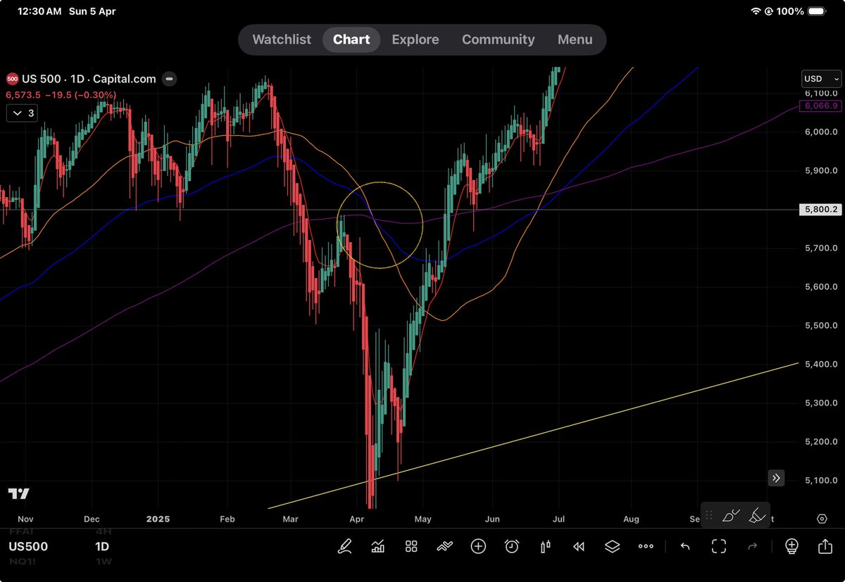 Ibn Eissa tweet media
