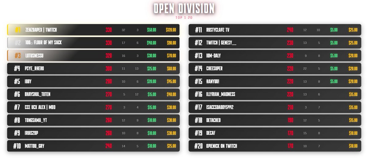 Mark Gibson 🎙 tweet media