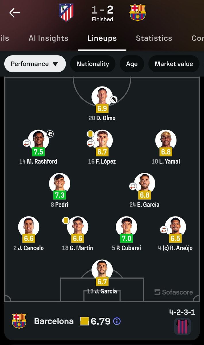 #LaportaOut tweet media