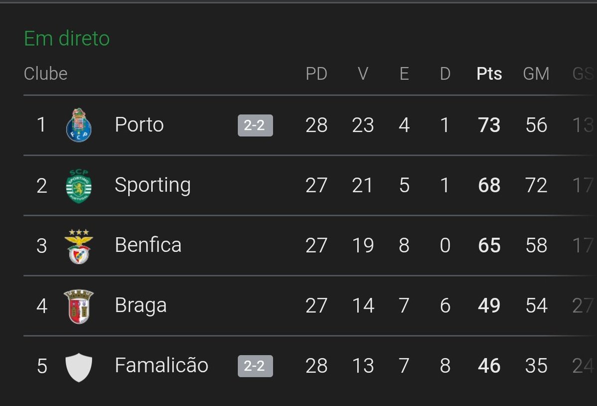 OCamisola10 tweet media