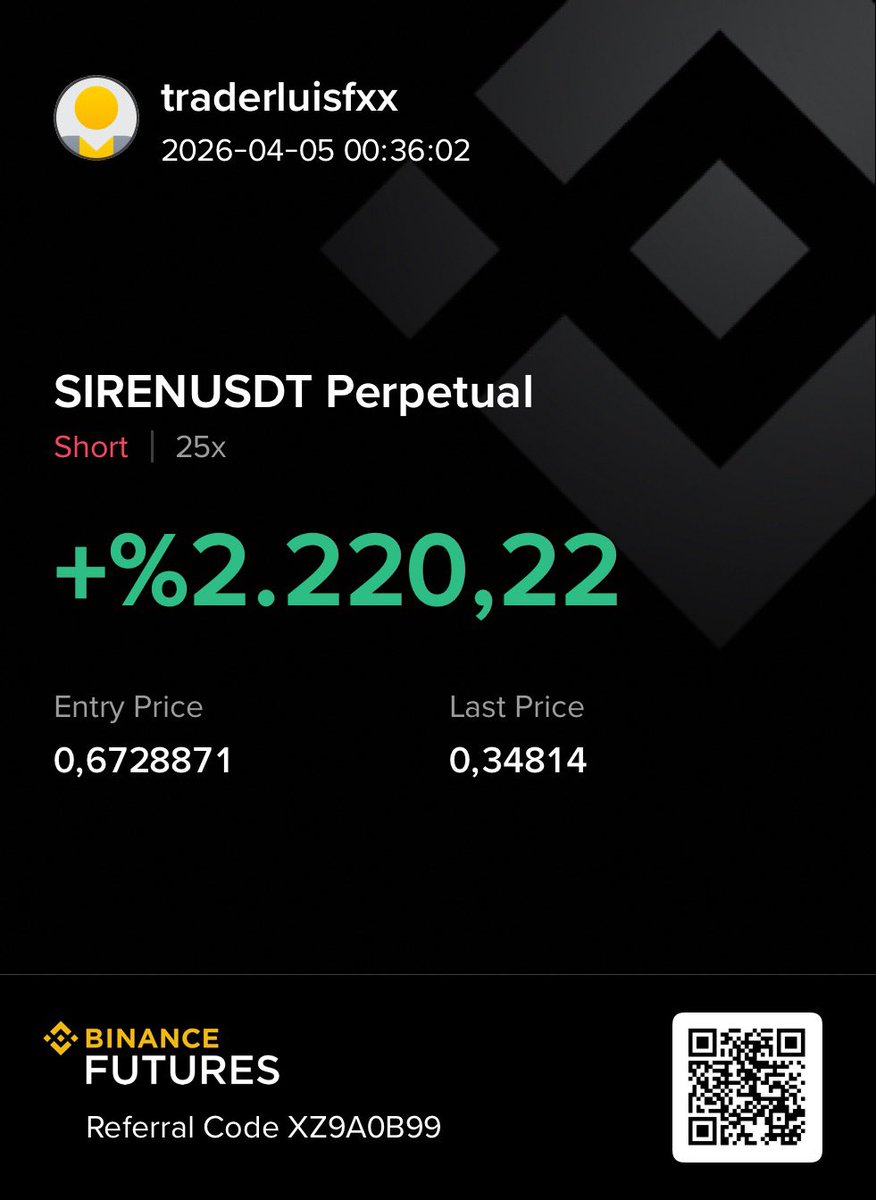 $SIREN

Dibini sıyırdık desek yeridir bence:) takip edenler trc20 dm atın pazar kahvesi benden :)

#SIREN #BTC #ETH