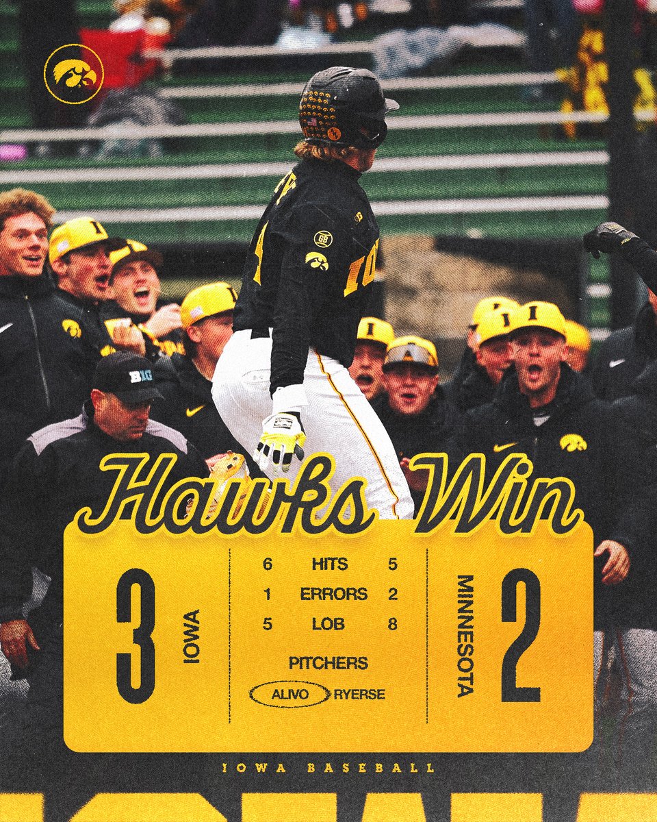 Iowa Baseball tweet media