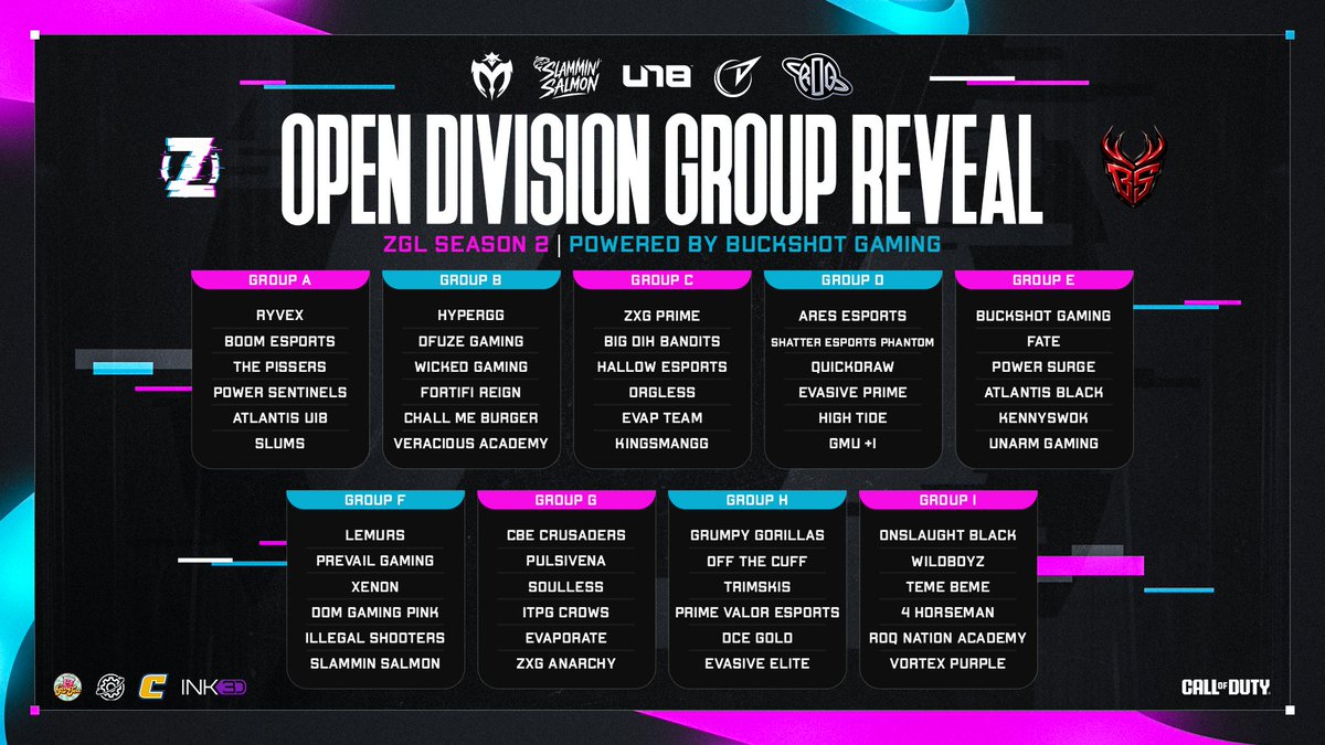 Zoned Out Gaming League tweet media