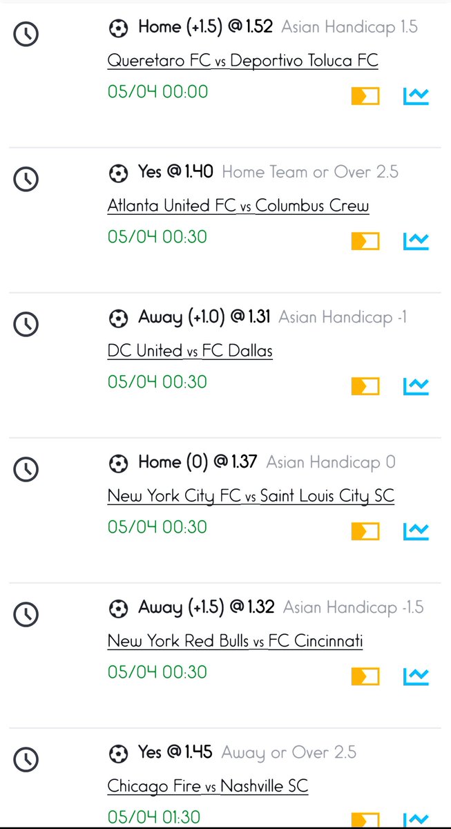 AcedTips™ tweet media