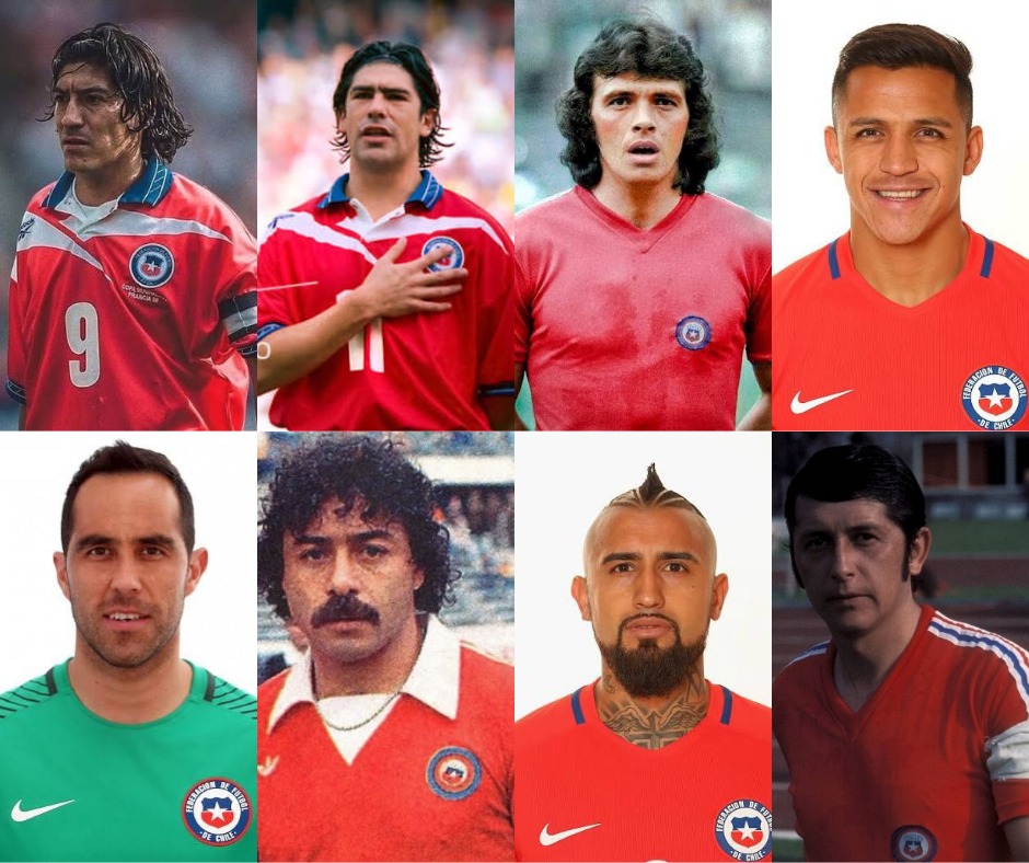 Rankings de Chile 🇨🇱 tweet media