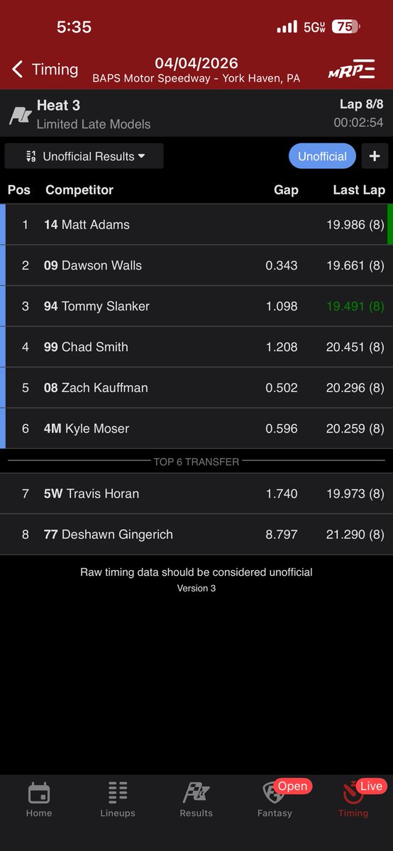 PA Limited Late Models tweet media