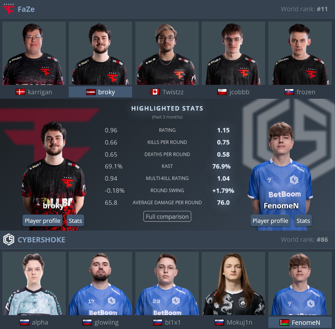 statsmeister tweet media