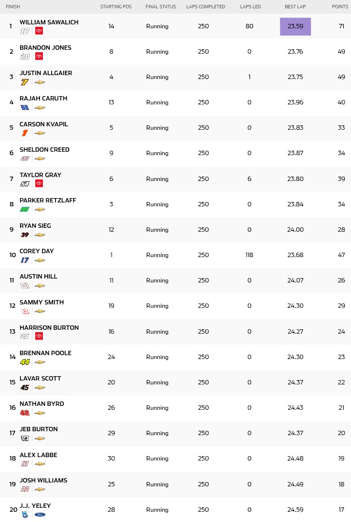 Matias Balducci tweet media