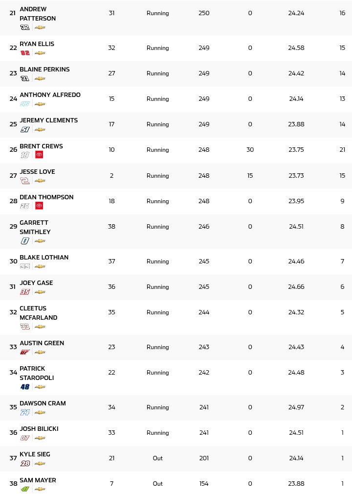 Matias Balducci tweet media