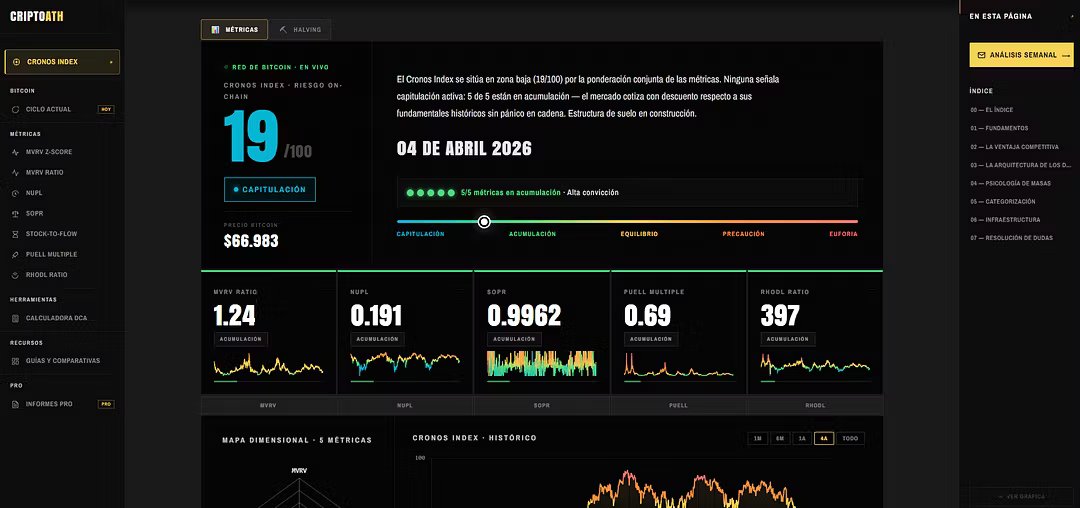 Iván López tweet media