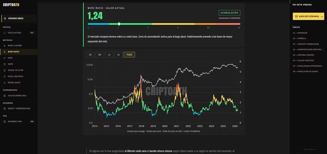 Iván López tweet media