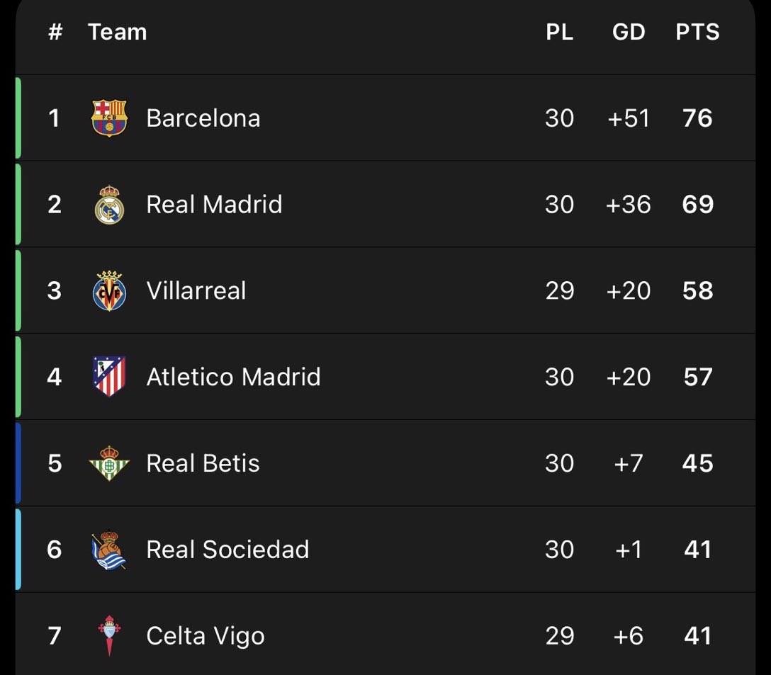 Insider Real tweet media