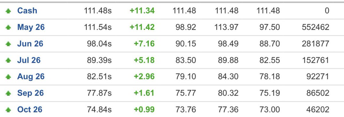 The Salty Doc tweet media