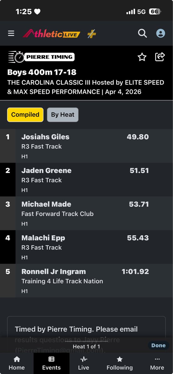 Josiahs Giles tweet media