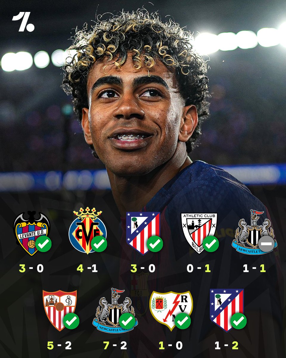 OneFootball tweet media