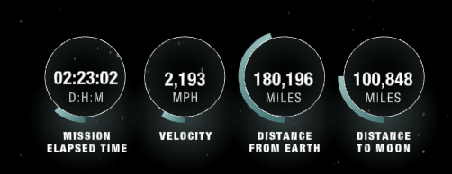 _TelmoMarques's tweet photo. @NASA @NASAArtemis please let us change from freedom units to the thing used in science 😬 https://t.co/eCgs6k4EwA