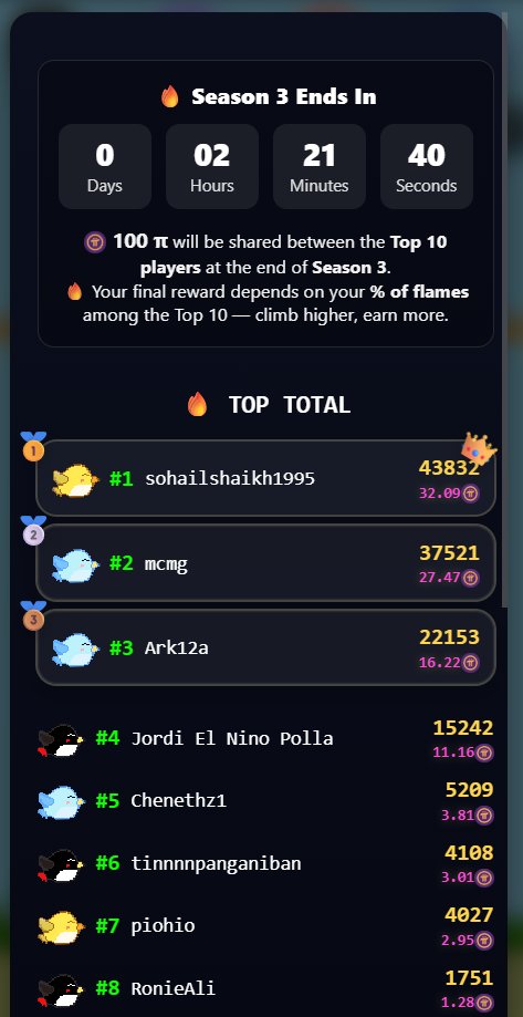 Flappy PI tweet media