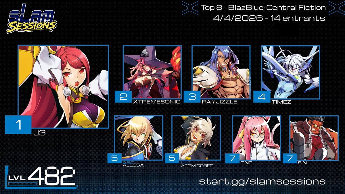 Level 482 tweet media