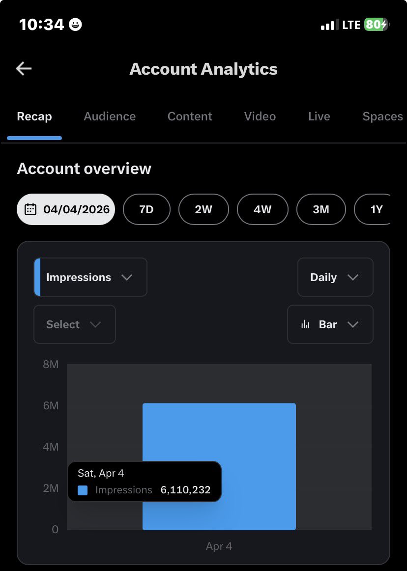 Anicky💕 tweet media