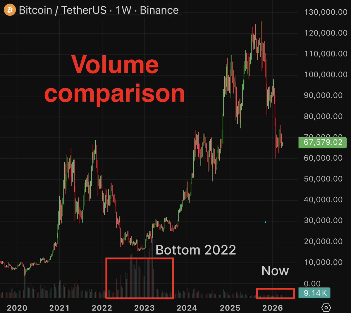 crypto_maky tweet media