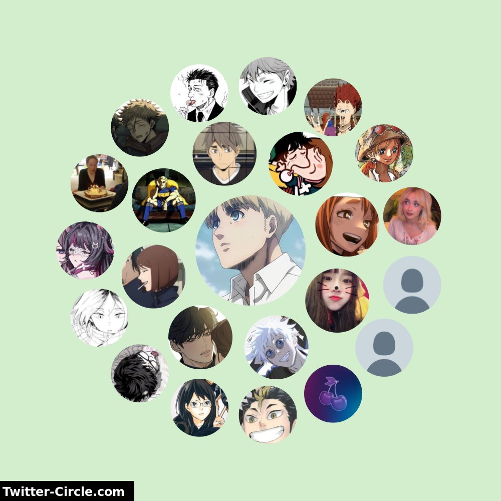 Mi Círculo de Interacción de Twitter

➡️ infinitetweet.me/interaction-ci…