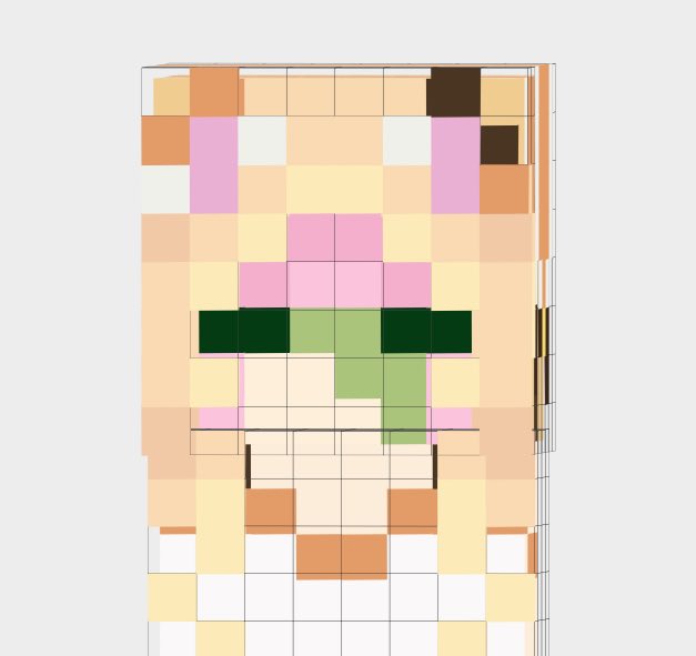 kat part 2 tweet media