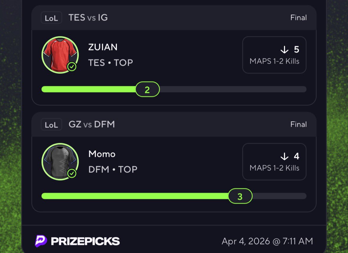 Bearprops tweet media