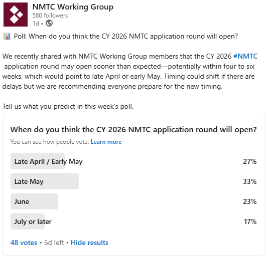 NMTCWG's tweet photo. 📊 New Poll | CY 2026 #NMTC application timing

We’re asking when you think the CY 2026 NMTC application round will open. Recent signals suggest it could be sooner than expected.

Vote in this week’s LinkedIn poll 👇
 https://t.co/h6ovG5eKAL https://t.co/qSAqy9LIDB