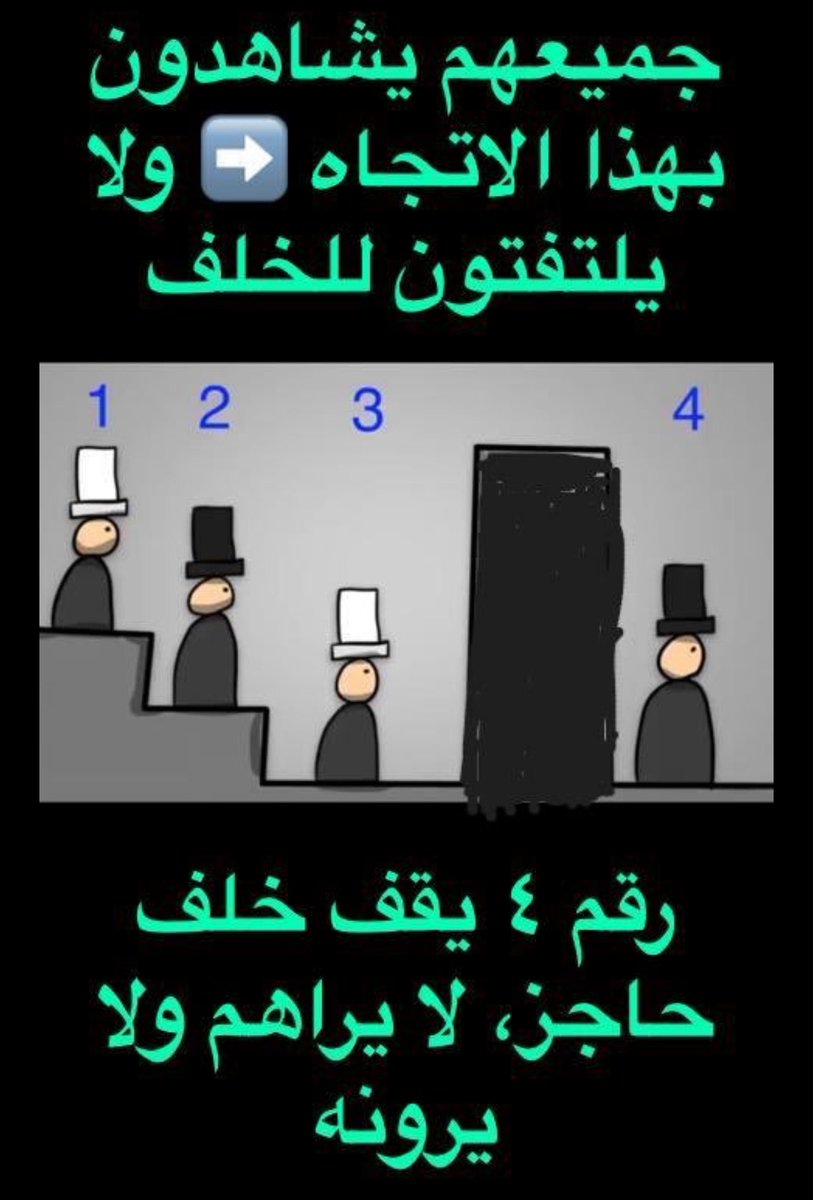 Barjasbh's tweet photo. تم وضع 4 أشخاص في صف، وكل واحد منهم يرتدي قبعة، يعلم الجميع أن هناك قبعتين بيضاء وقبعتين سوداء، لكن لا أحد يعرف لون قبعته الخاصة ولا ألوان القبعات التي يرتديها الأشخاص خلفه.

الشخص رقم 1 يستطيع رؤية قبعتَي الشخصين رقم 2 و3.
الشخص رقم 2 يستطيع رؤية قبعة الشخص رقم 3 فقط.
أما الشخصان رقم 3 و4 فلا يرون أي قبعات أمامهم، ولا خلفهم

السؤال: أيٌّ من هؤلاء الأشخاص يمكنه تحديد لون القبعة التي يرتديها؟