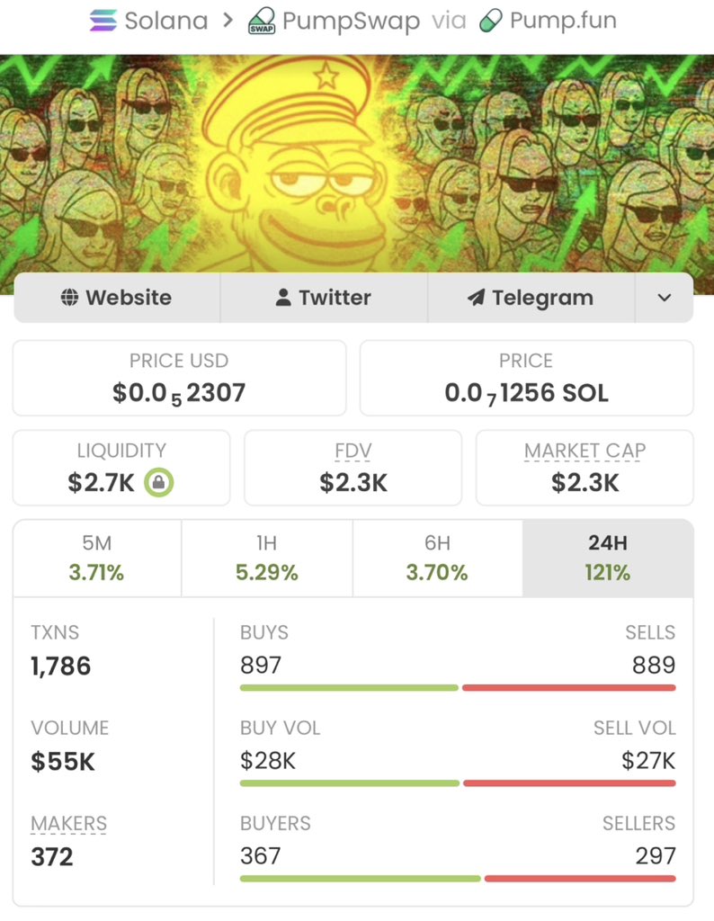 SOL Alpha Calls tweet media