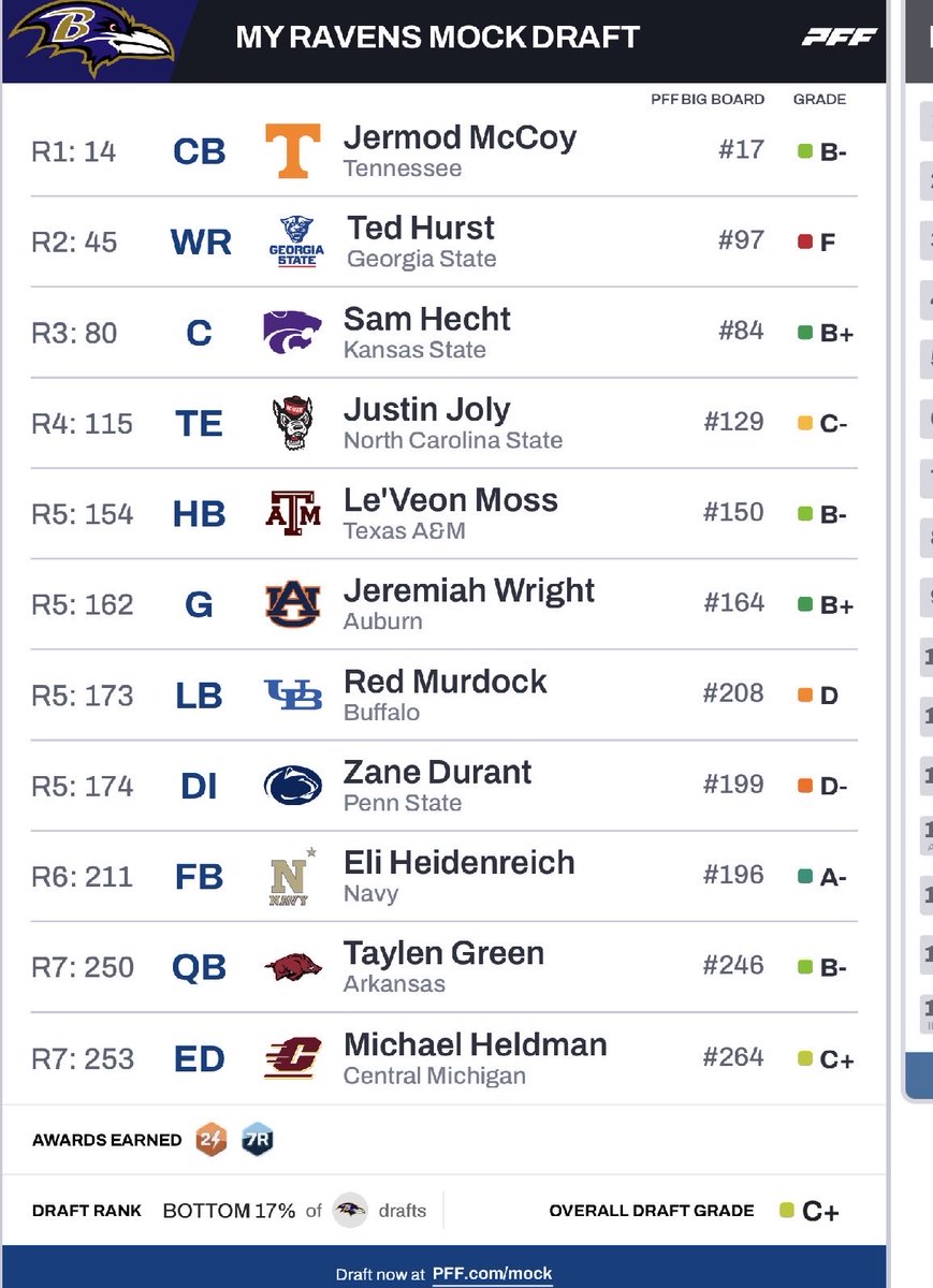 DraftNerd tweet media