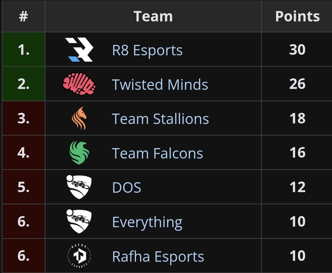 برايمون tweet media