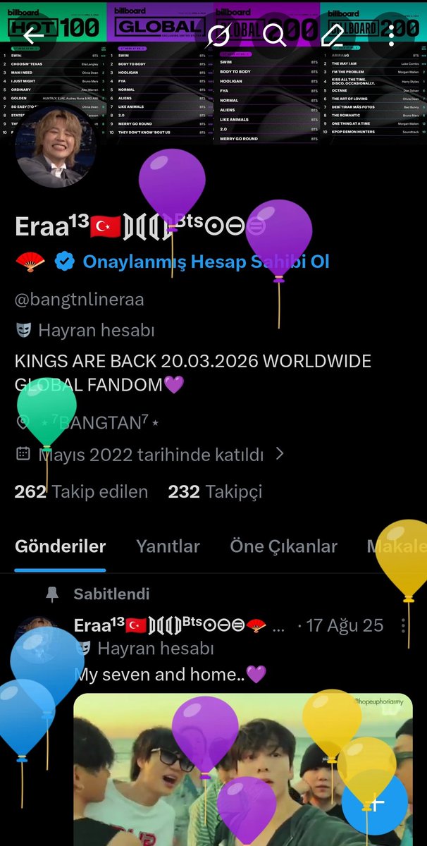 Eraa¹³🇹🇷⟭⟬⟬⟭ᴮᵗˢ⊙⊝⊜🪭 tweet media