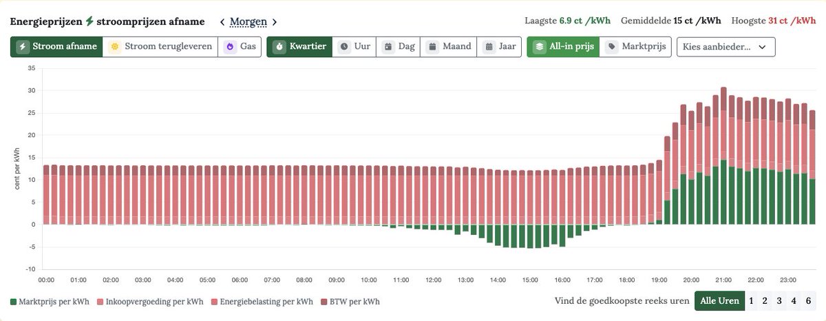 jeroen.nl tweet media