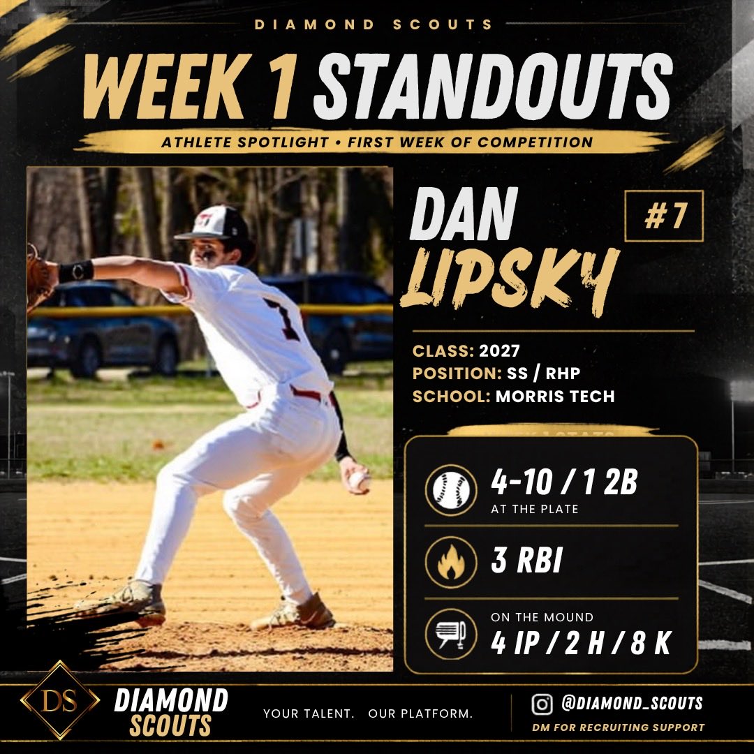 Diamond Scouts tweet media