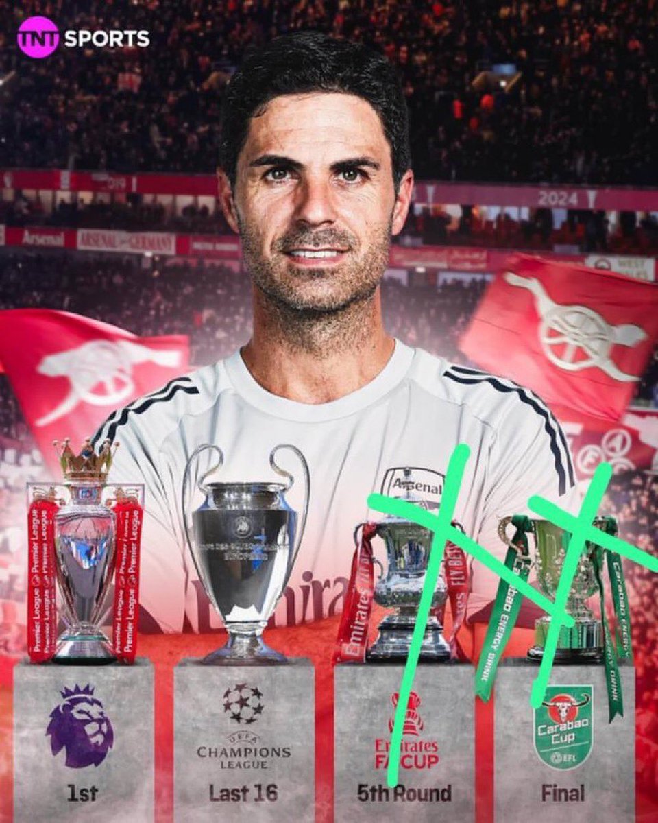 ⚡️🇧🇼 tweet media