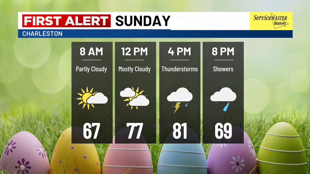 Lexie Horvath tweet media