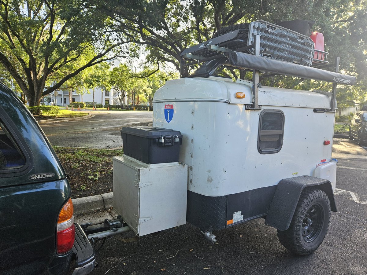 Exploring the US tweet media