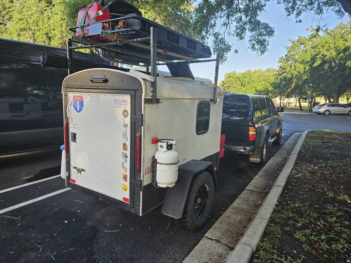 Exploring the US tweet media