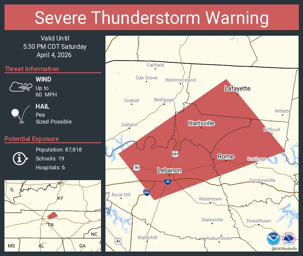 NWS Nashville tweet media
