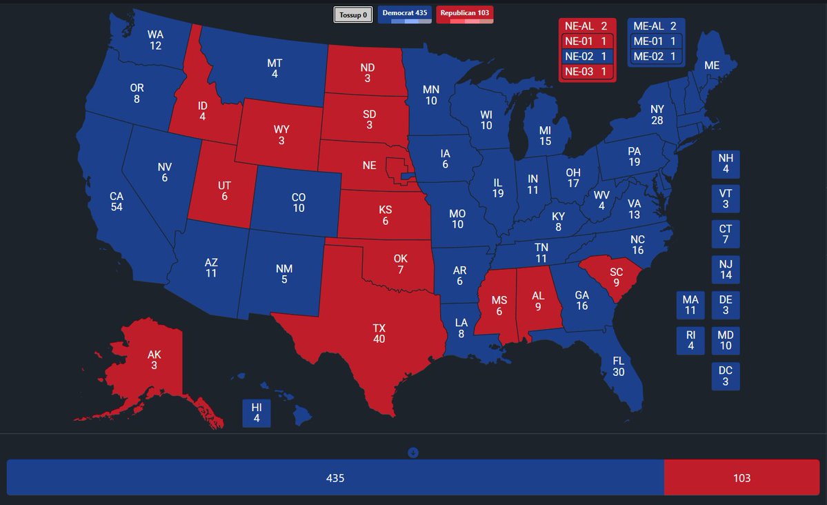 Blueboy UwU🦅🇺🇸🇹🇼🇮🇱 tweet media