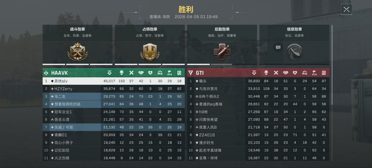 Écie/Acie de 通济北应天府 tweet media