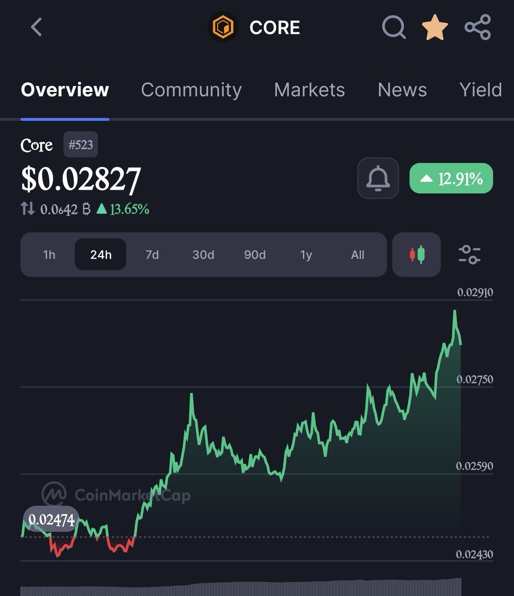 Shield 🛡️ tweet media