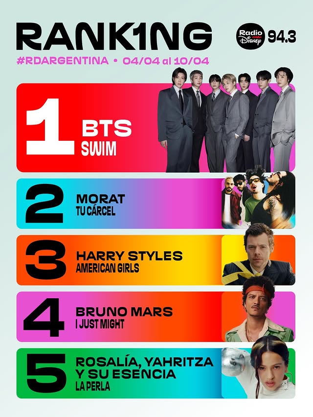 Nevermind⁷ 🇦🇷 tweet media